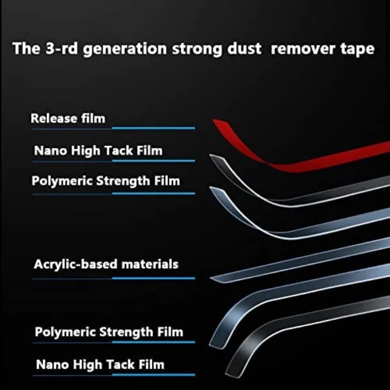 Universal Phone Dust Removal G - огляд і ціна Dust Removal Sticker